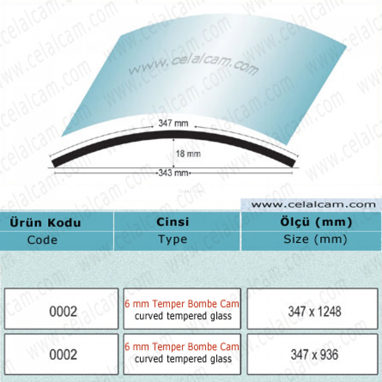 Temperli Bombe Cam Kod 2