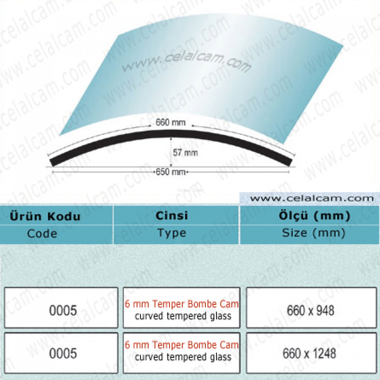 Temperli Bombe Cam Kod 5
