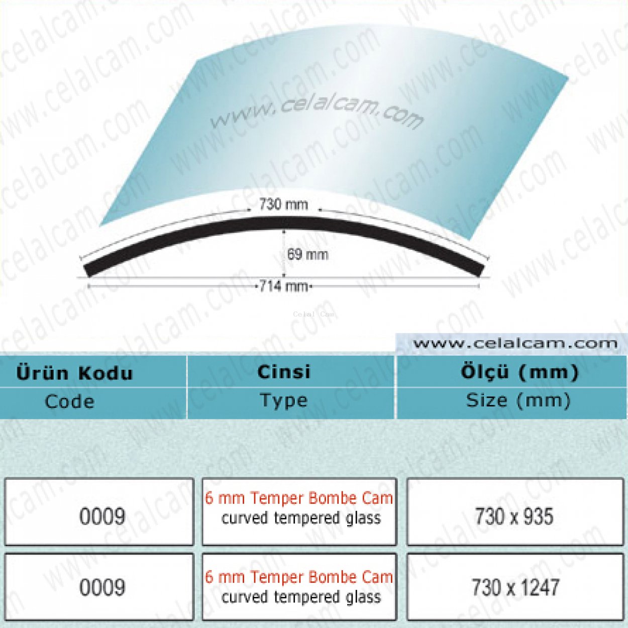 Temperli Bombe Cam Kod 9